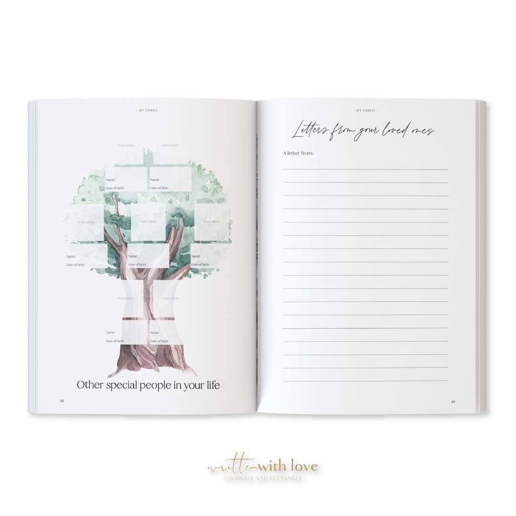 Baby Memory Book - Pregnancy to 5 Years - Sage Green - Boxed