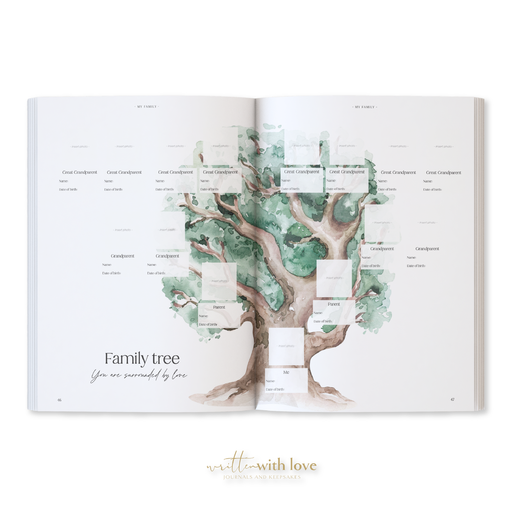 Baby Memory Book - Pregnancy to 5 Years - Sage Green - Boxed