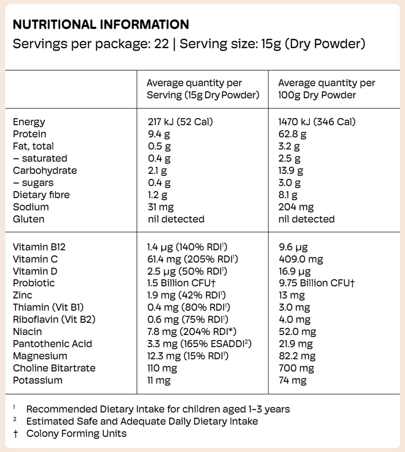 Immune Protein - Strawberry Fort