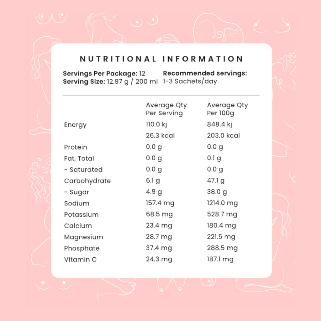 Watermelon Hydration Booster | Pregnancy, Breastfeeding & Postpartum Hydration Powder