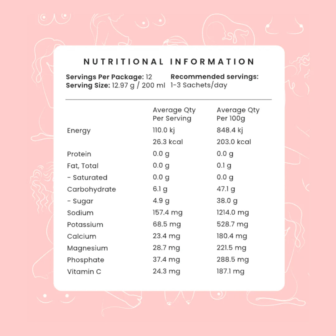 Watermelon Hydration Booster | Pregnancy, Breastfeeding & Postpartum Hydration Powder
