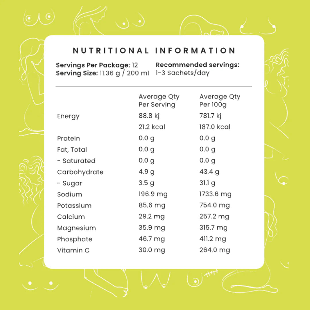 Sour Apple Hydration Booster | Pregnancy, Breastfeeding & Postpartum Hydration Powder