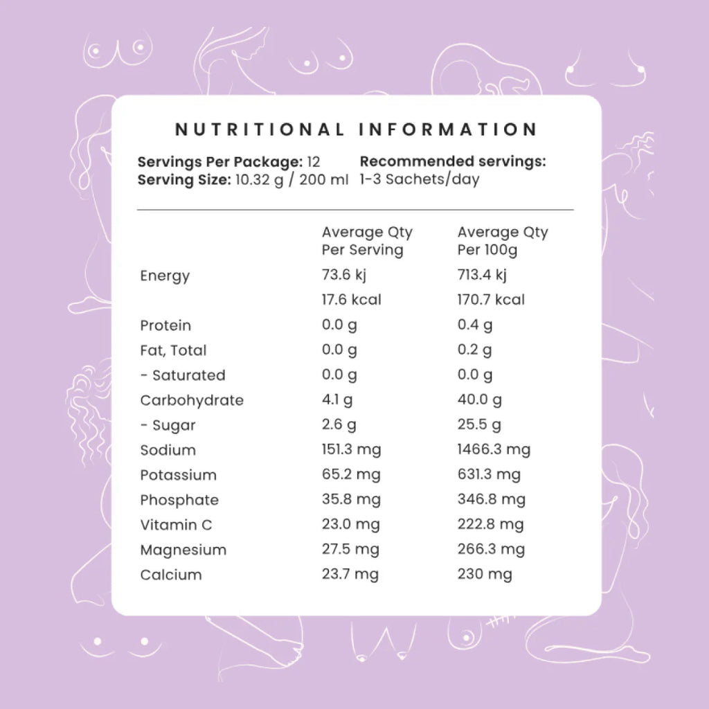 Sour Berry Hydration Booster | Pregnancy, Breastfeeding & Postpartum Hydration Powder
