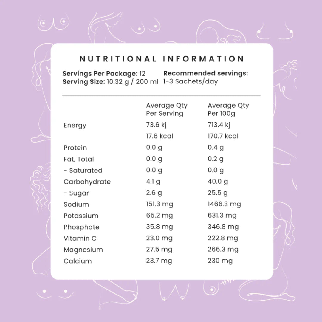Sour Berry Hydration Booster | Pregnancy, Breastfeeding & Postpartum Hydration Powder