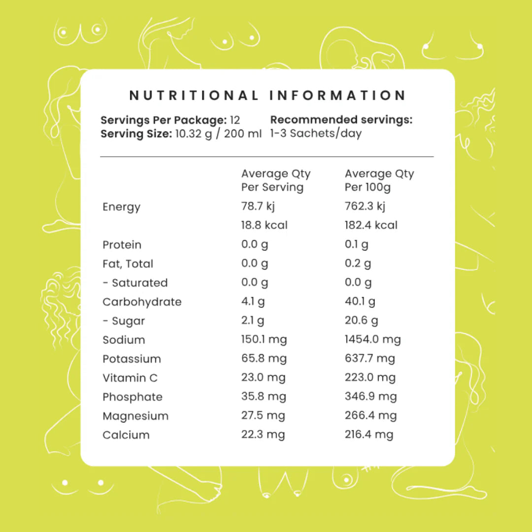 Tropical Hydration Booster | Pregnancy, Breastfeeding & Postpartum Hydration Powder