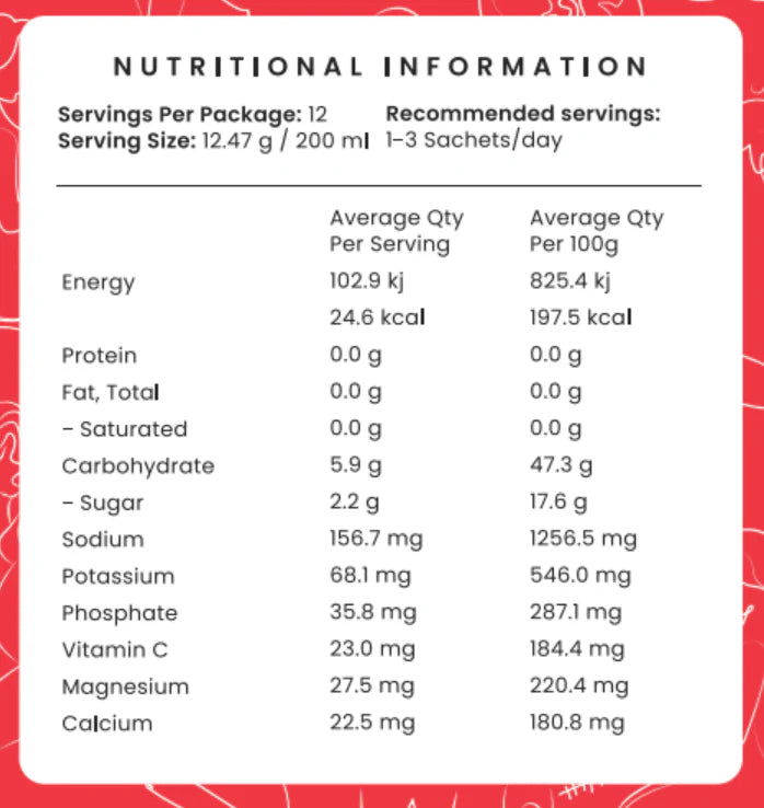 Strawberries + Cream Hydration Booster  | Pregnancy, Breastfeeding & Postpartum Hydration Powder