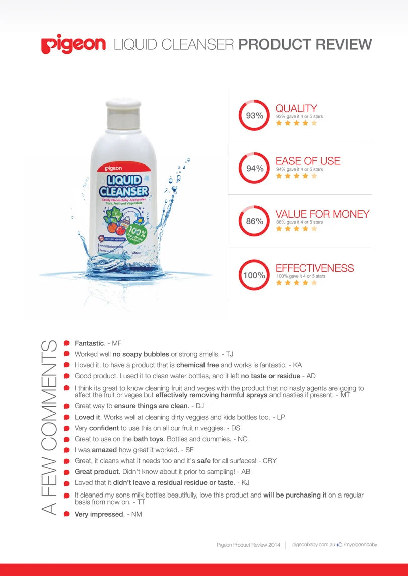 Pigeon Liquid Cleanser 700ml